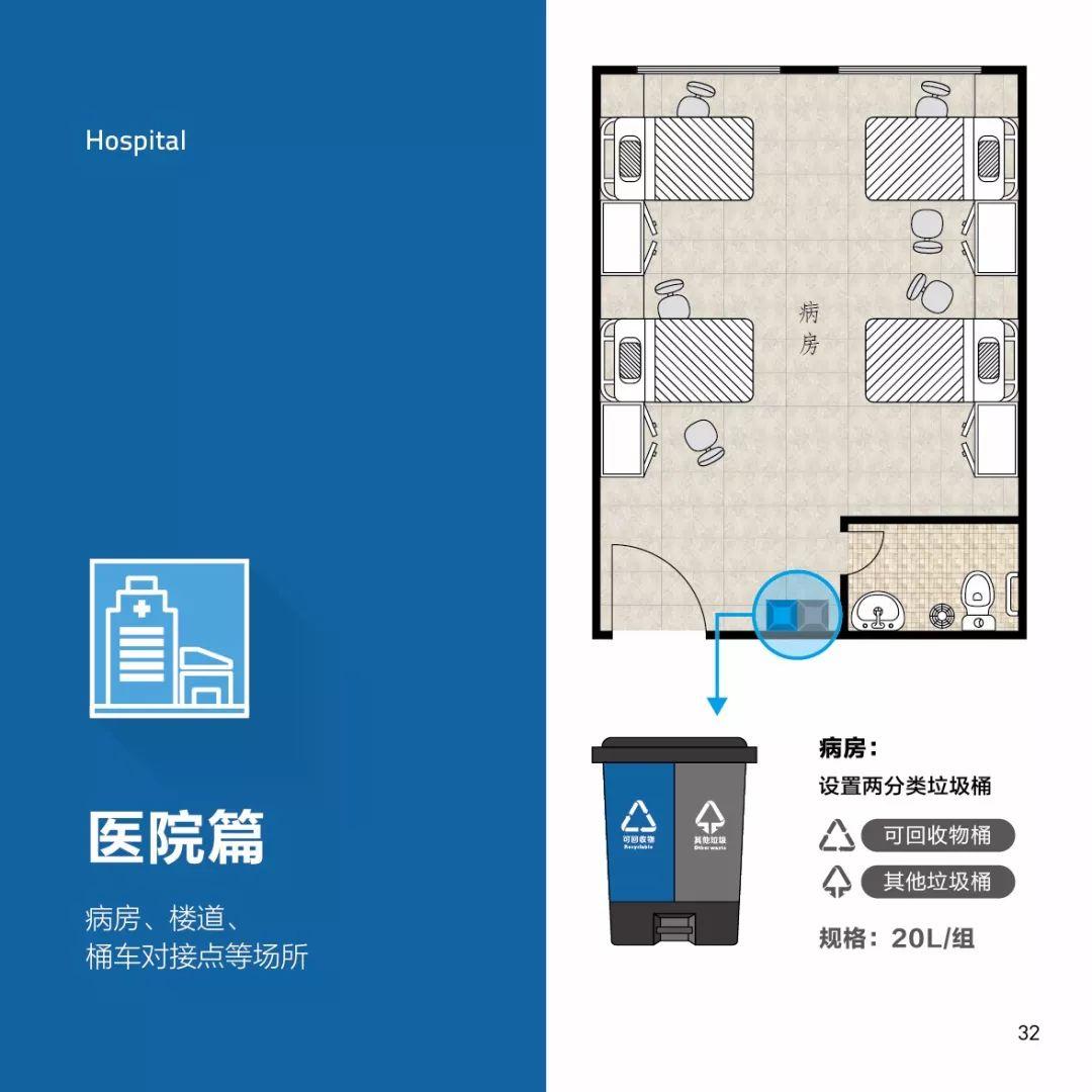 天津垃圾分类最新消息，迈向绿色生活的步伐加速