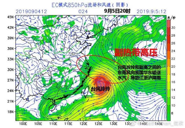 最新天气预报台风消息，如何应对台风天气的影响