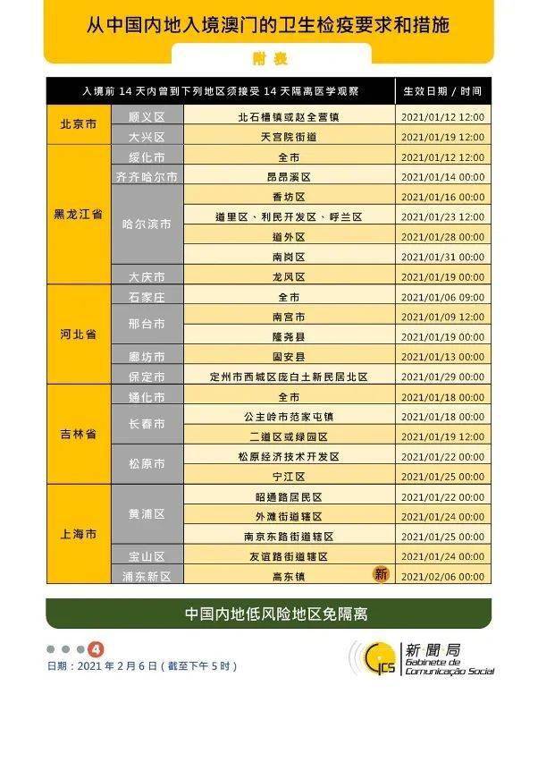 澳门国庆入境最新消息详解