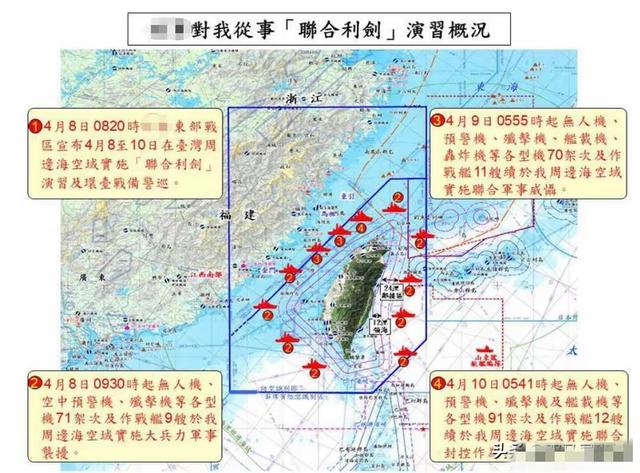 解放军台湾军演最新动态分析