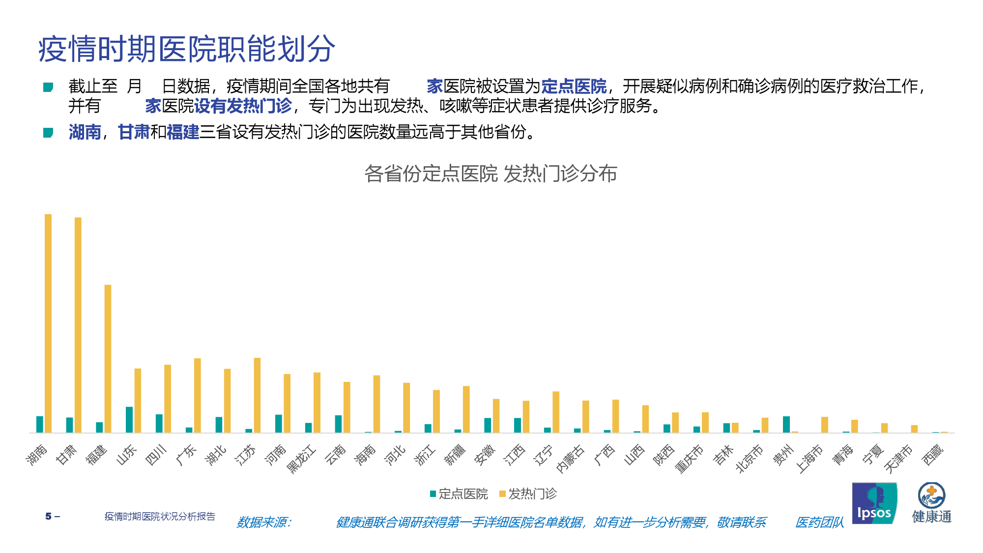 内蒙古疫情状况最新分析报告