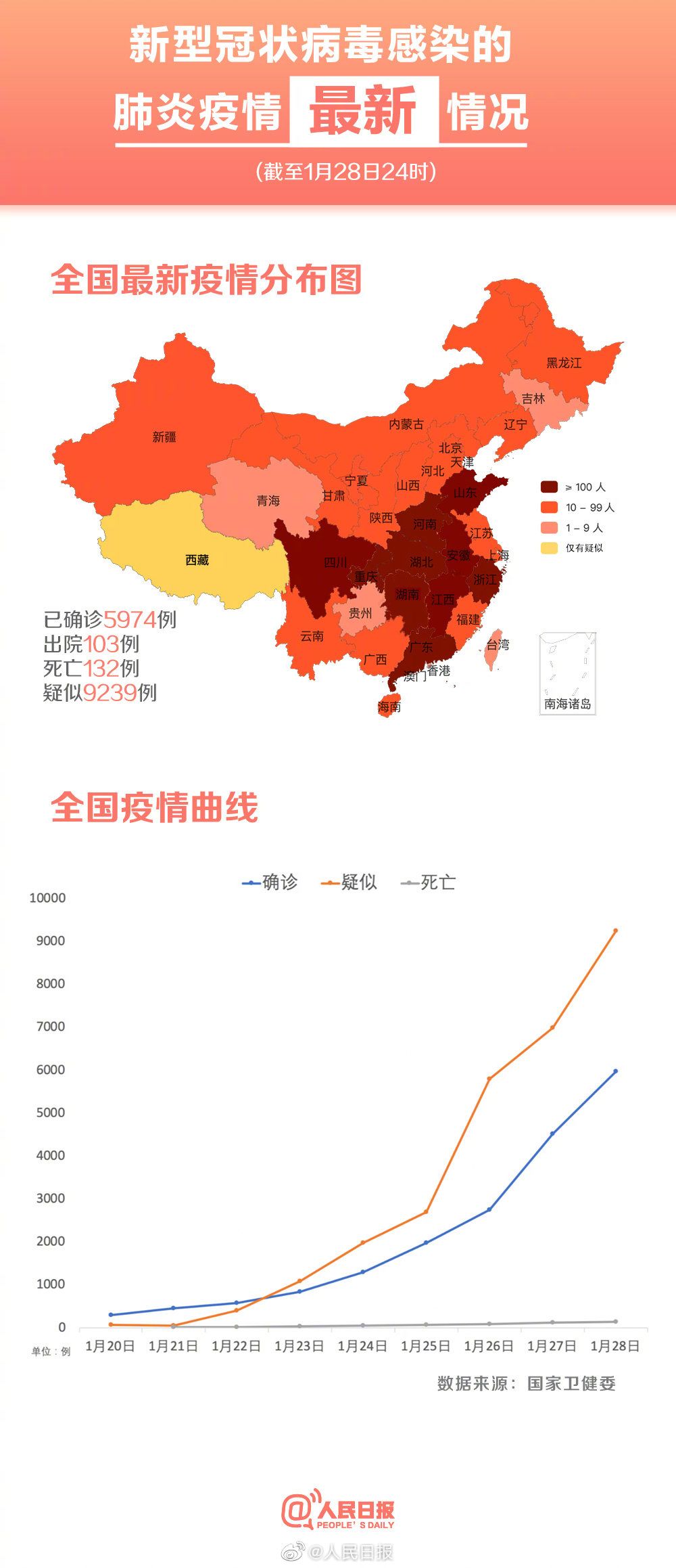 山东疫情最新消息下的抗疫动态与应对策略