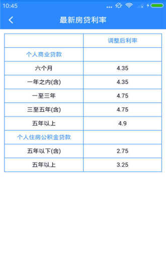 房贷利率最新计算公式及其应用