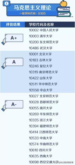 最新陕西一本投档线公布，考生及家长们的期待与焦虑交织