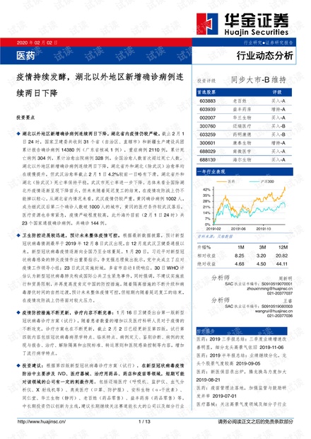 湖北新增新冠肺炎病例最新动态分析