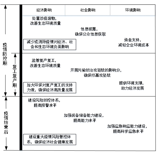 疫情十月最新消息，全球态势与应对策略的深化分析