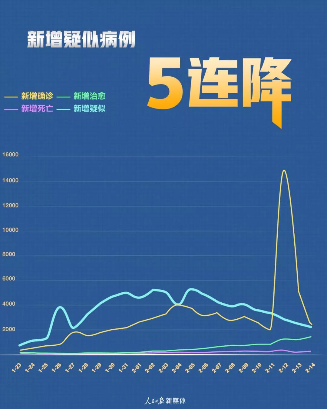 冠新疫情最新消息，全球防控进展与应对策略