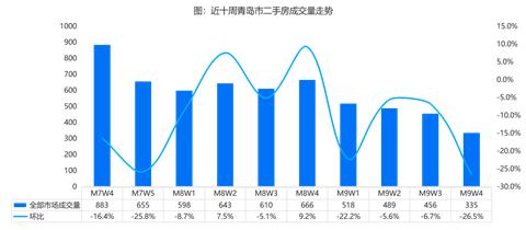 青岛李沧区最新消息，蓬勃发展中的城市新区