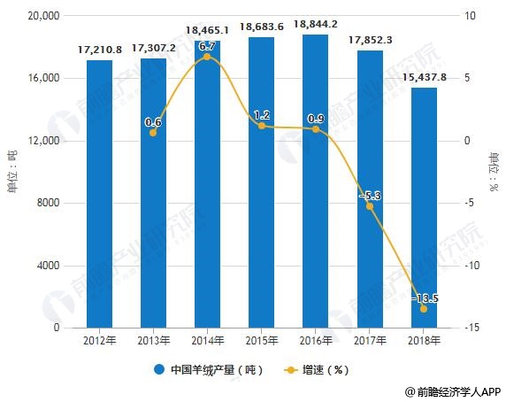 天津房价最新进展，市场趋势、影响因素与未来展望