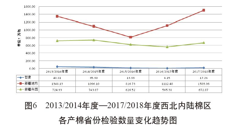 最新公布北京中风险地区的相关情况分析